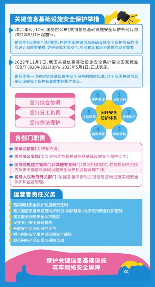 學(xué)習(xí)網(wǎng)絡(luò)安全知識(shí)，防范網(wǎng)絡(luò)安全隱患 網(wǎng)絡(luò)與信息安全軟件開(kāi)發(fā)指南